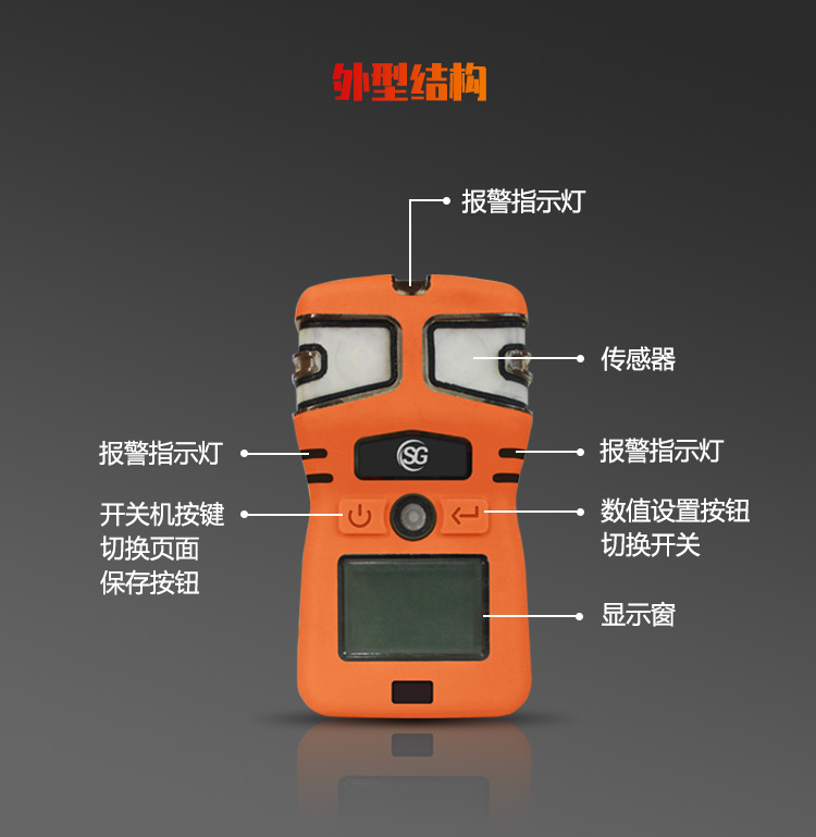 CYH25低功耗便攜式氧氣_03.png CYH25低功耗便攜式氧氣_03.png