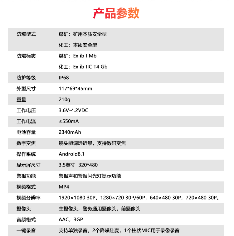 參數(shù).png 參數(shù).png