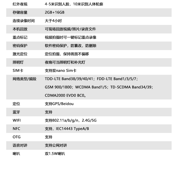 參數(shù)1.png 參數(shù)1.png