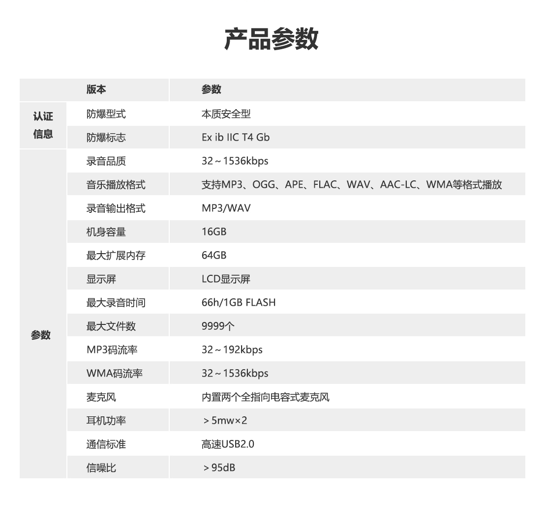 LY01本安型錄音筆_05.png LY01本安型錄音筆_05.png