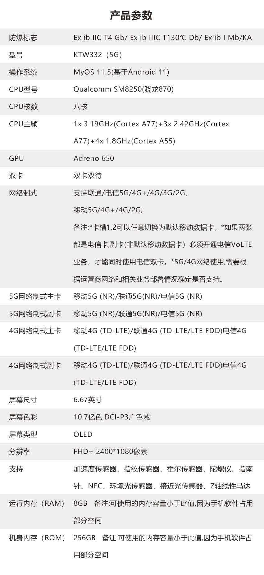 KTW332網頁_03.png KTW332網頁_03.png